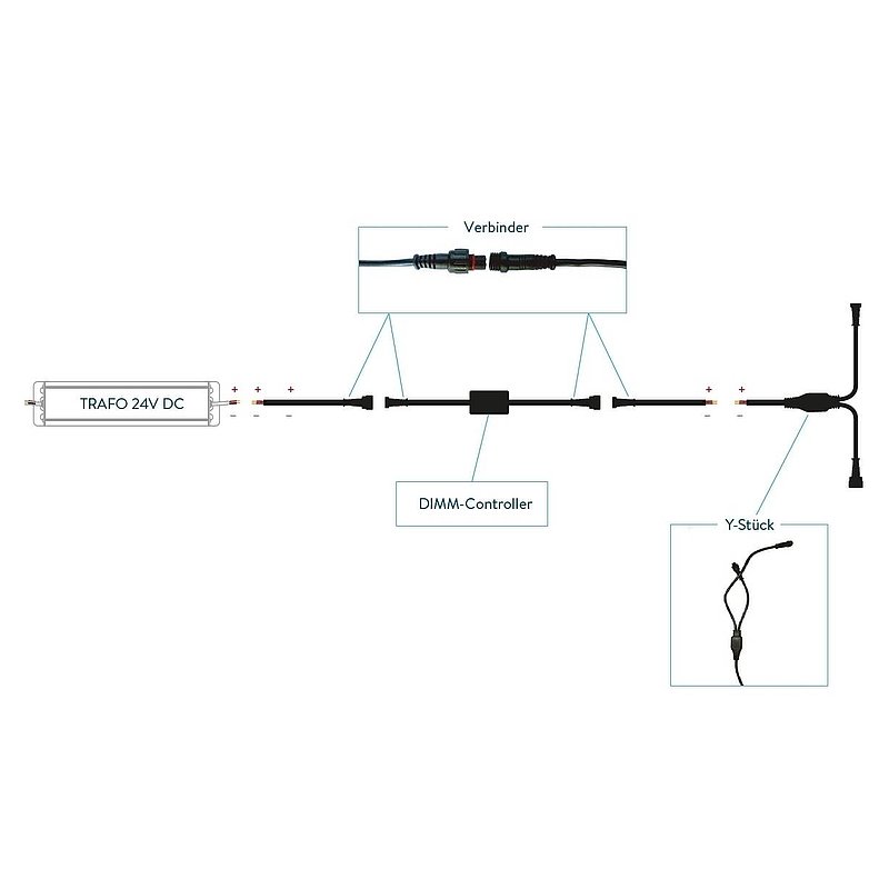 Dimmer for LED light modules