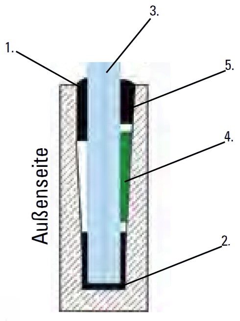 Gummiset für 3000mm Aluprofil für Glas 16,76 - 17,52mm