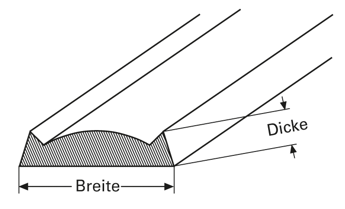 Einzelfertigbund 16x4- 14/23