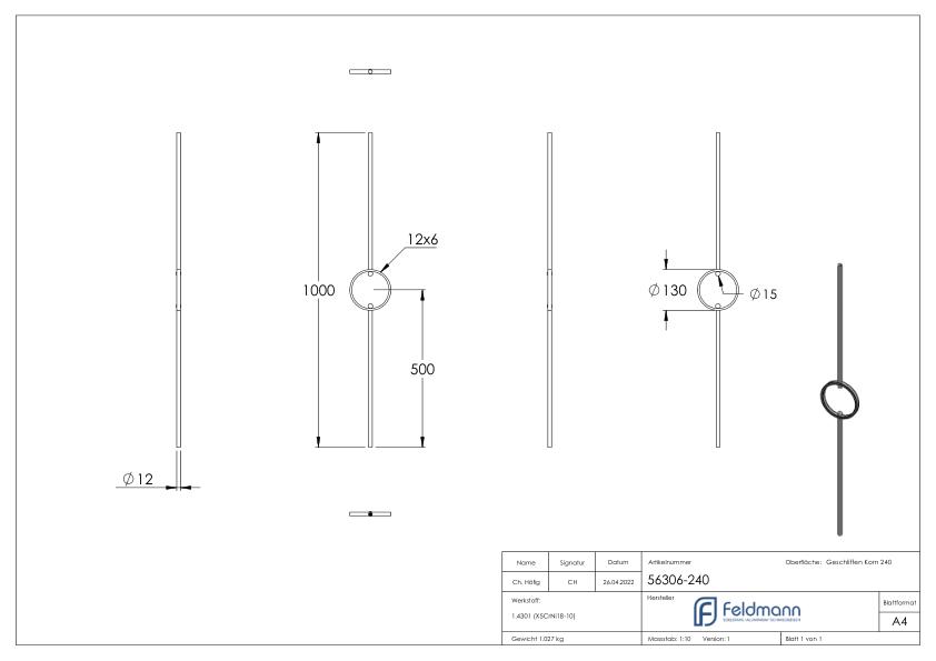 Designstab, V2A